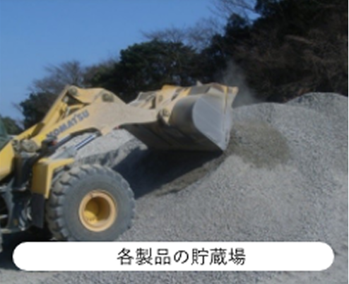 各製品の貯蔵場